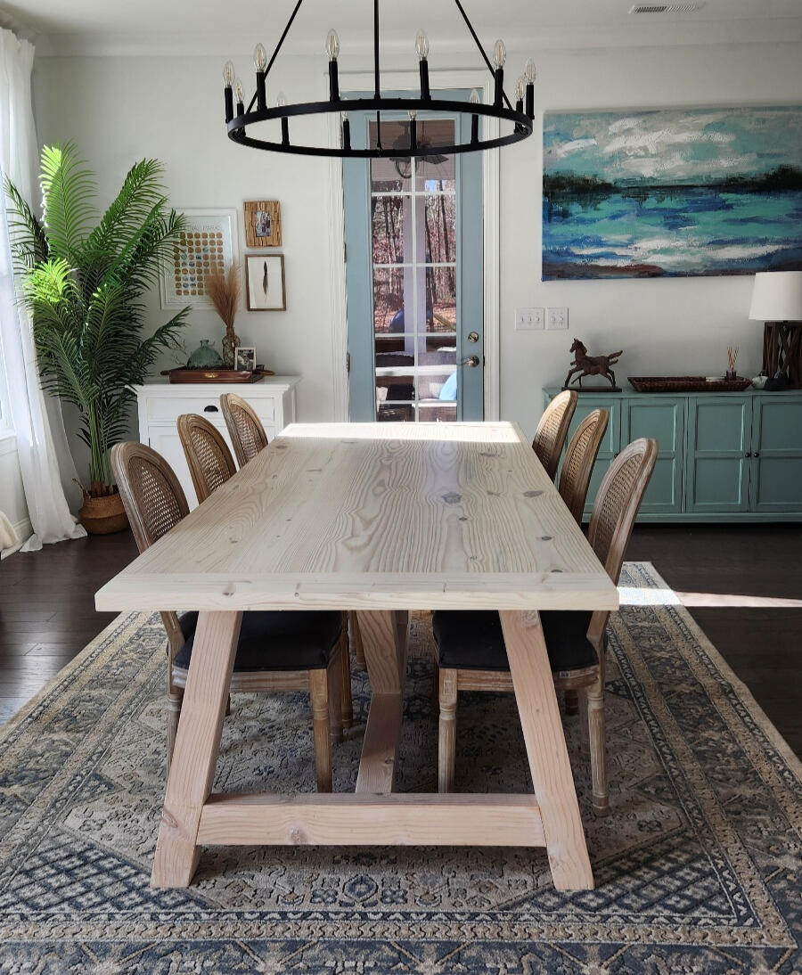 Smart tables Smart tables